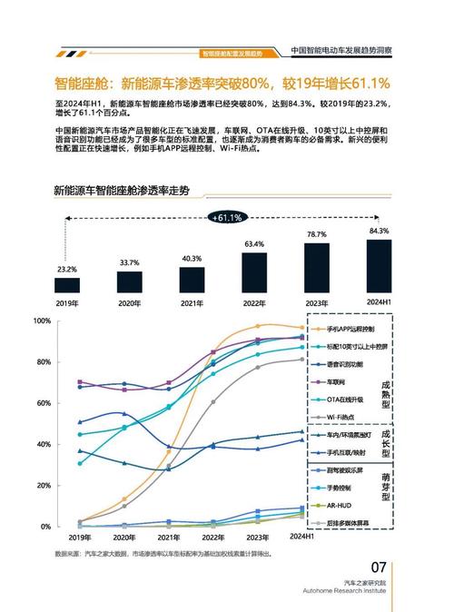 广州南沙区景冠翔企业管理咨询起亚对未来市场的预测，名爵汽车品牌文化的传播